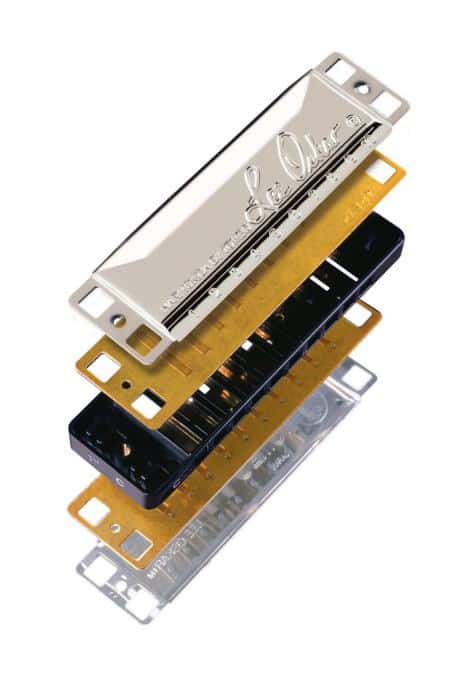 The Return of the Harmonica Craftsmanship Magazine